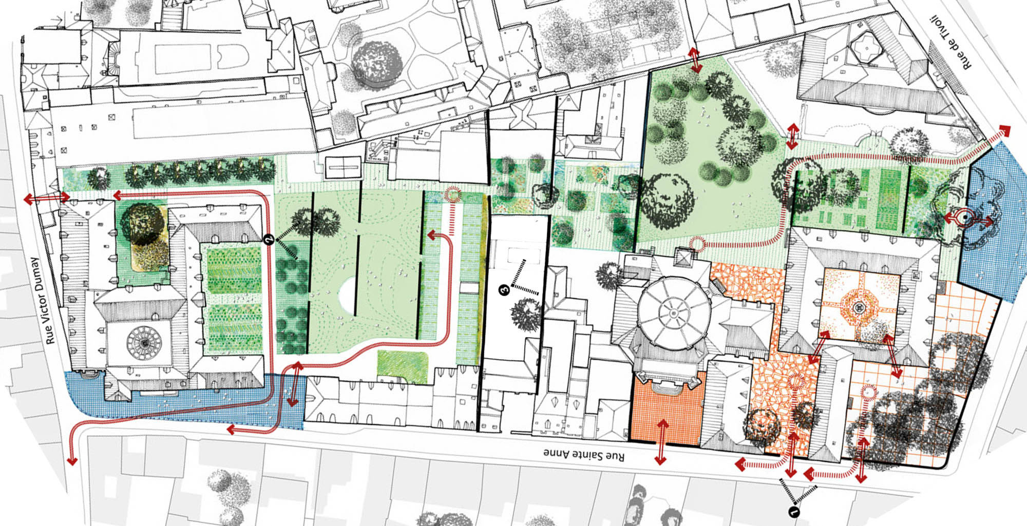 Le projet : ouvrir à la ville, créer un jardin et unir les musées